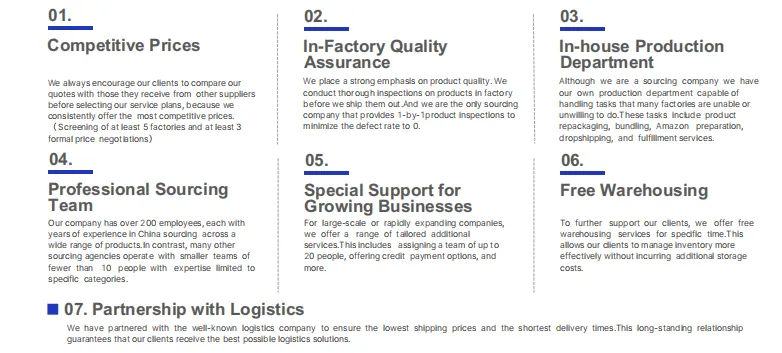 Fordele ved at bruge en sourcingagent: Hvorfor Darkhorse Sourcing klarer sig bedre end konkurrenterne